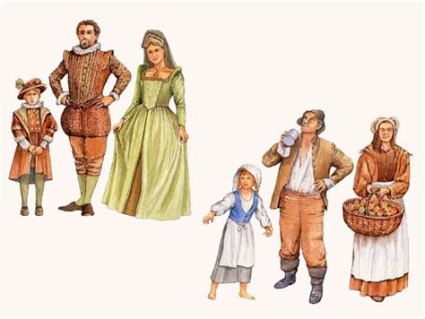 how people dressed in tudor times|what did poor tudors wear.